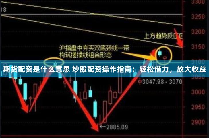 期货配资是什么意思 炒股配资操作指南：轻松借力，放大收益